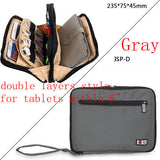 BUBM Double Layer Padded Travel Case Packing Cubes for iPad Mini Electronic Accessories Organizer Makeup Bag